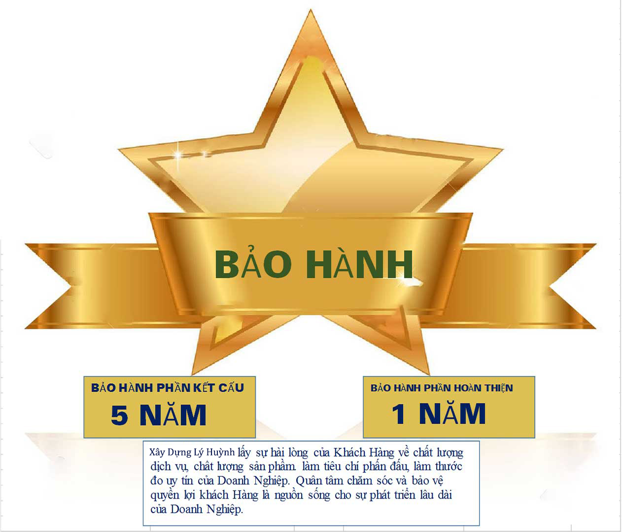 Don Gia Xay Nha Phan Tho 12